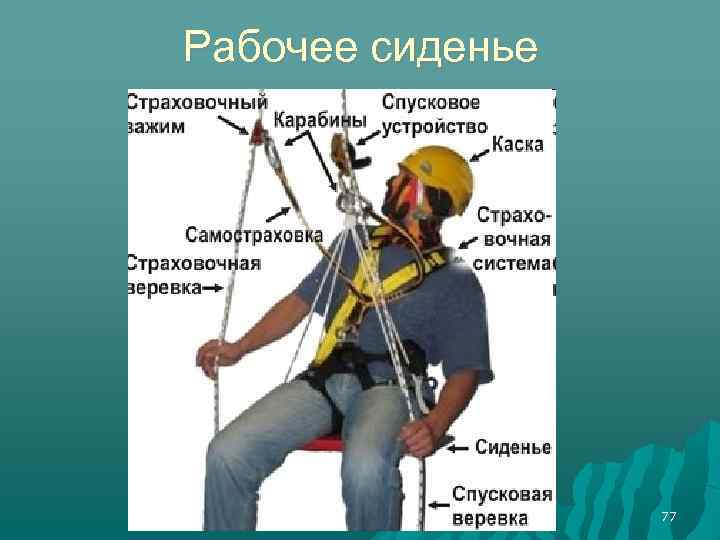 Рабочее сиденье 77 