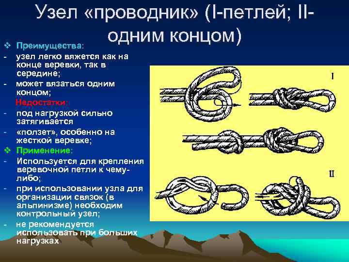 Узел «проводник» (I-петлей; IIодним концом) v Преимущества: - узел легко вяжется как на конце