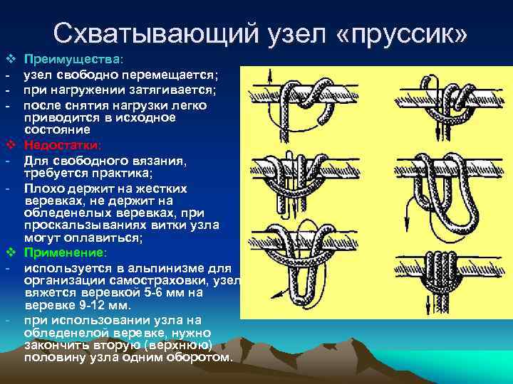 Схватывающий узел схема