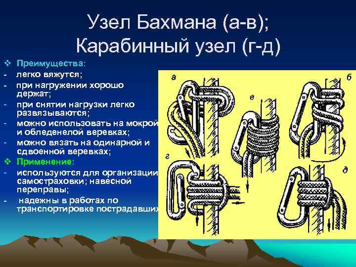 Узел Бахмана (а-в); Карабинный узел (г-д) v Преимущества: - легко вяжутся; - при нагружении