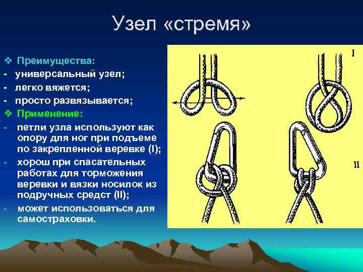 Стремя одним концом узел как вязать схема