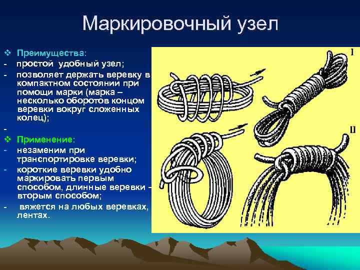 Маркировочный узел схема