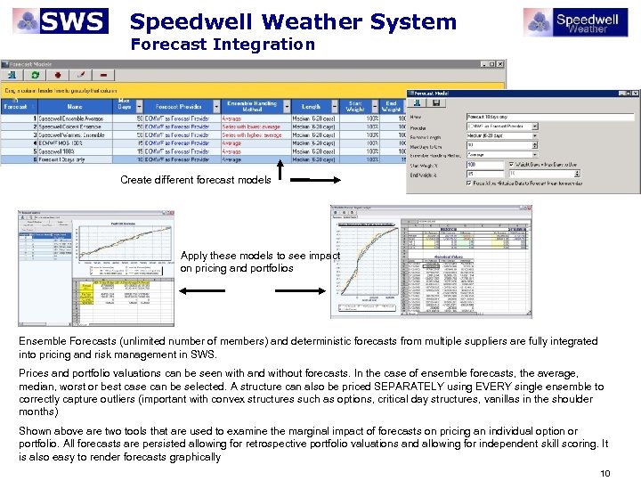 Speedwell Weather System Forecast Integration Create different forecast models Apply these models to see