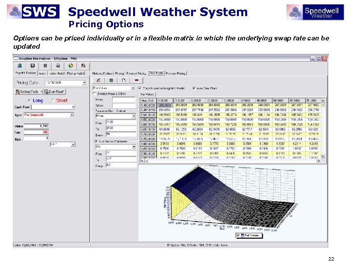 Speedwell Weather System Pricing Options can be priced individually or in a flexible matrix