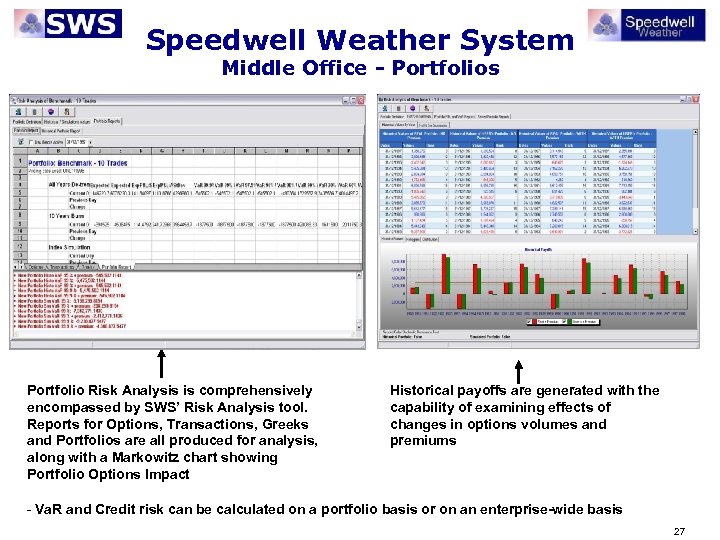 Speedwell Weather System Middle Office - Portfolios Portfolio Risk Analysis is comprehensively encompassed by