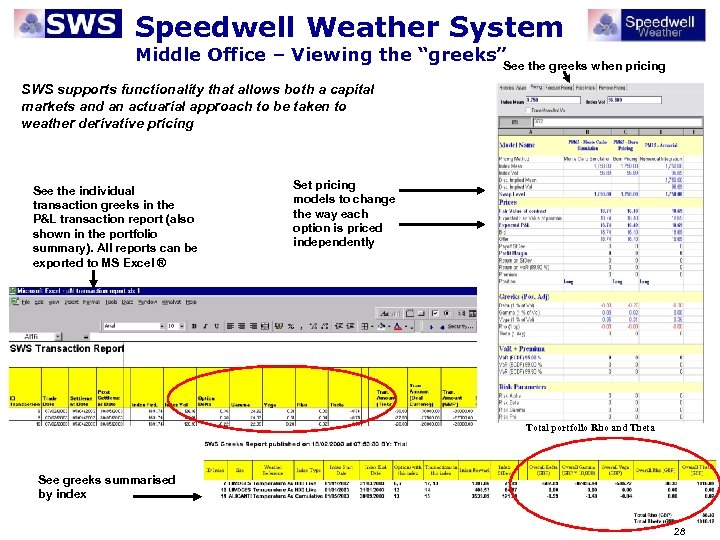 Speedwell Weather System Middle Office – Viewing the “greeks” the greeks when pricing See