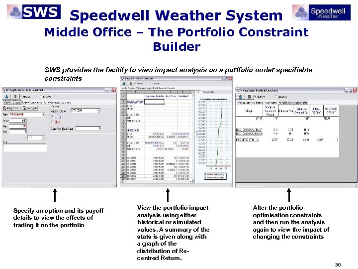 Speedwell Weather System Middle Office – The Portfolio Constraint Builder SWS provides the facility