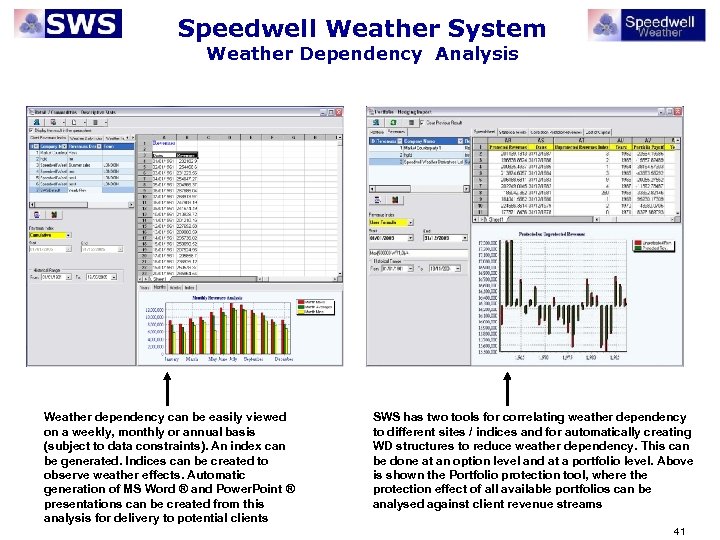 Speedwell Weather System Weather Dependency Analysis Weather dependency can be easily viewed on a