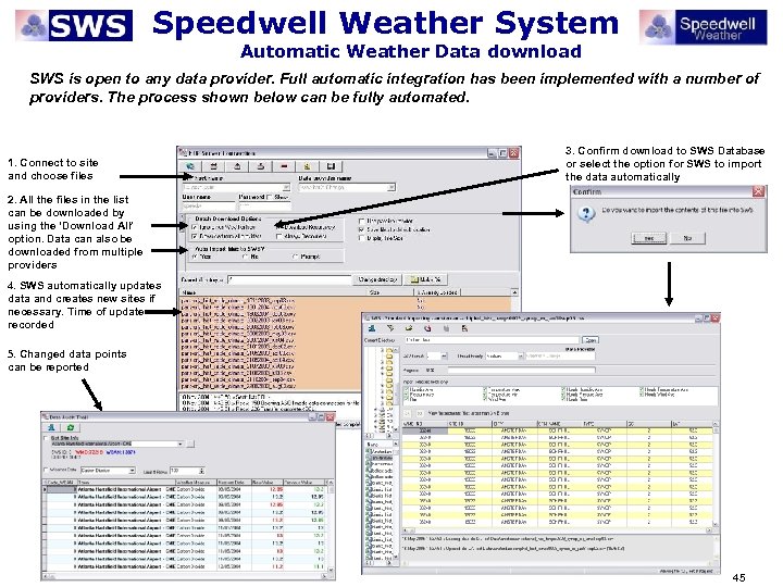 Speedwell Weather System Automatic Weather Data download SWS is open to any data provider.