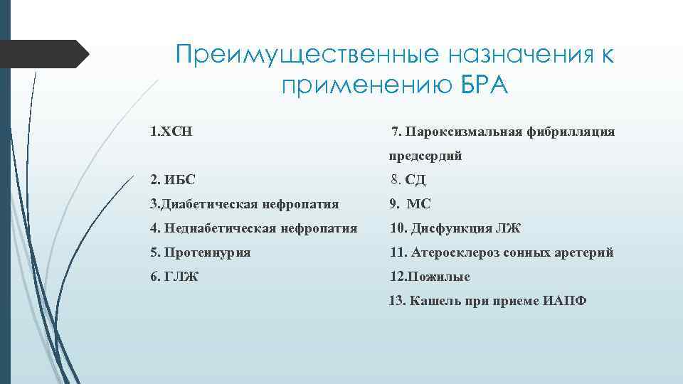 Преимущественные назначения к применению БРА 1. ХСН 7. Пароксизмальная фибрилляция предсердий 2. ИБС 8.