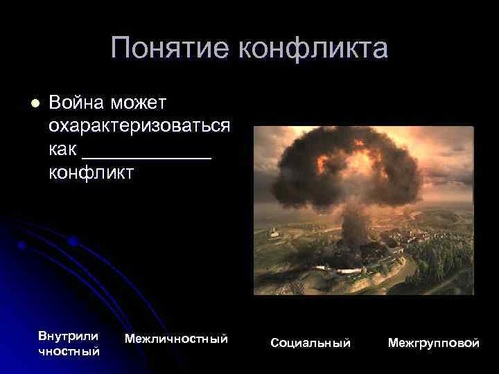 Понятие конфликта l Война может охарактеризоваться как ______ конфликт Внутрили чностный Межличностный Социальный Межгрупповой