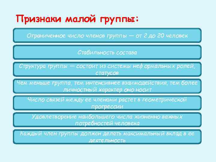 Признаки малой группы: Ограниченное число членов группы — от 2 до 20 человек Стабильность