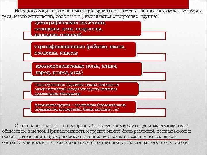 На основе социально значимых критериев (пол, возраст, национальность, профессия, раса, место жительства, доход и