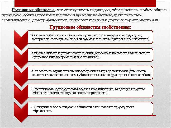Групповые общности - это совокупность индивидов, объединенных любым общим признаком: общим пространственным и временным