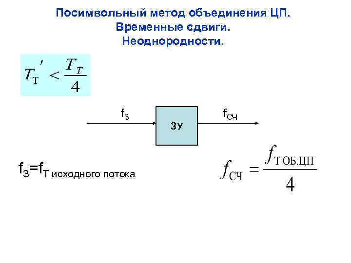 Посимвольный метод объединения ЦП. Временные сдвиги. Неоднородности. f. З=f. Т исходного потока ЗУ f.