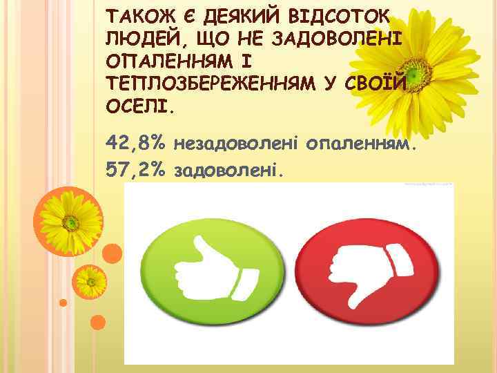 ТАКОЖ Є ДЕЯКИЙ ВІДСОТОК ЛЮДЕЙ, ЩО НЕ ЗАДОВОЛЕНІ ОПАЛЕННЯМ І ТЕПЛОЗБЕРЕЖЕННЯМ У СВОЇЙ ОСЕЛІ.