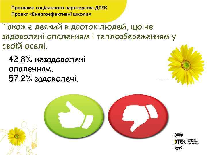 Також є деякий відсоток людей, що не задоволені опаленням і теплозбереженням у своїй оселі.