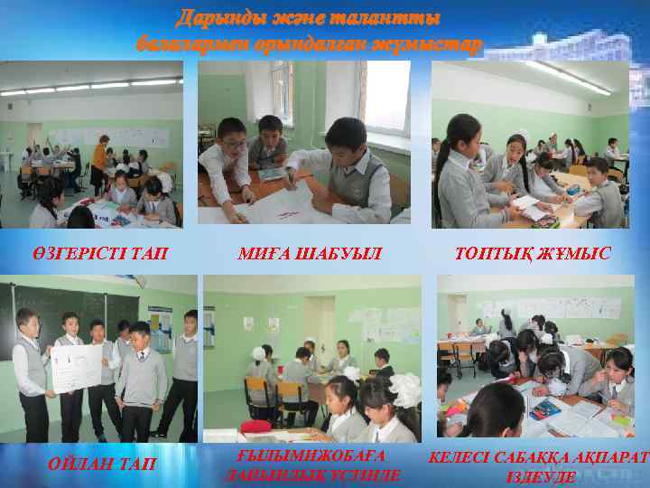 Дарынды және талантты балалармен орындалған жұмыстар ӨЗГЕРІСТІ ТАП МИҒА ШАБУЫЛ ОЙЛАН ТАП ҒЫЛЫМИЖОБАҒА ДАЙЫНДЫҚ
