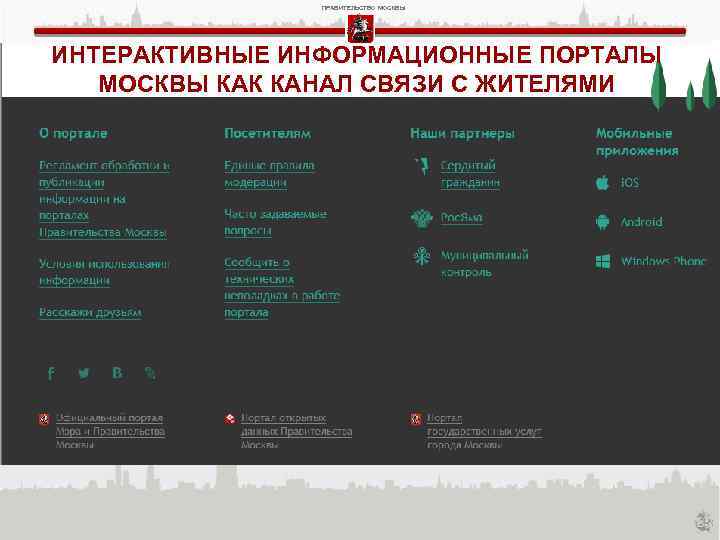 ПРАВИТЕЛЬСТВО МОСКВЫ ИНТЕРАКТИВНЫЕ ИНФОРМАЦИОННЫЕ ПОРТАЛЫ МОСКВЫ КАК КАНАЛ СВЯЗИ С ЖИТЕЛЯМИ 