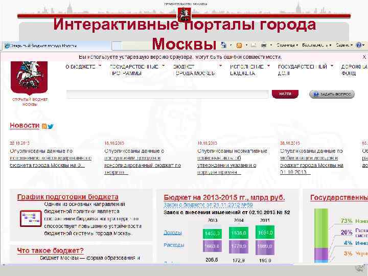 ПРАВИТЕЛЬСТВО МОСКВЫ Интерактивные порталы города Москвы 
