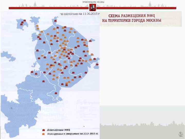 ПРАВИТЕЛЬСТВО МОСКВЫ 