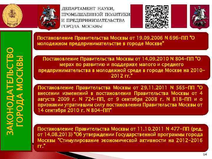 ЗАКОНОДАТЕЛЬСТВО ГОРОДА МОСКВЫ Постановление Правительства Москвы от 19. 09. 2006 N 696 -ПП 