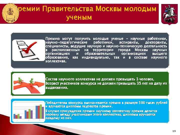 Премии Правительства Москвы молодым ученым Премию могут получить молодые ученые - научные работники, научно-педагогические