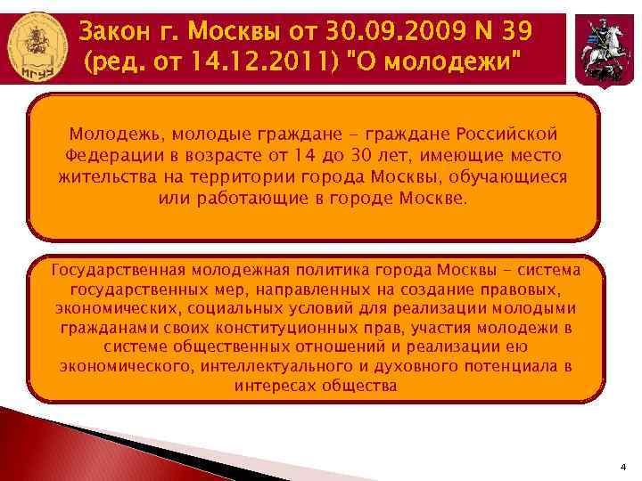 Закон города. Правовая основа для экономической инициативы в 20 годы.