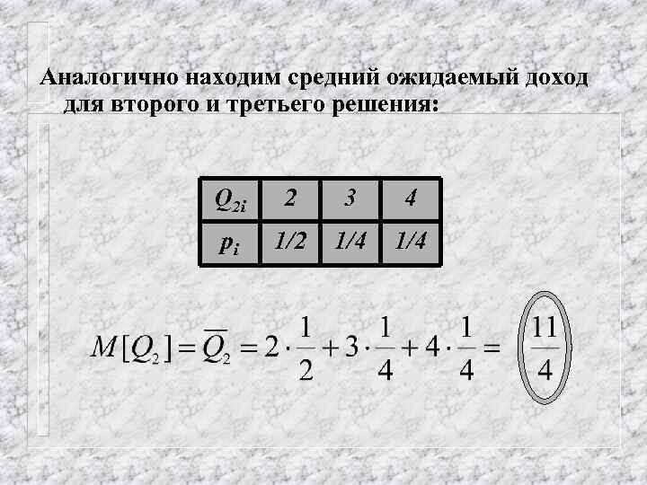 Аналогично находим средний ожидаемый доход для второго и третьего решения: Q 2 i 2