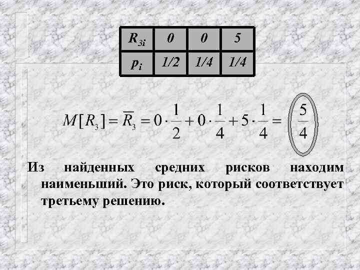 R 3 i 0 0 5 pi 1/2 1/4 Из найденных средних рисков находим