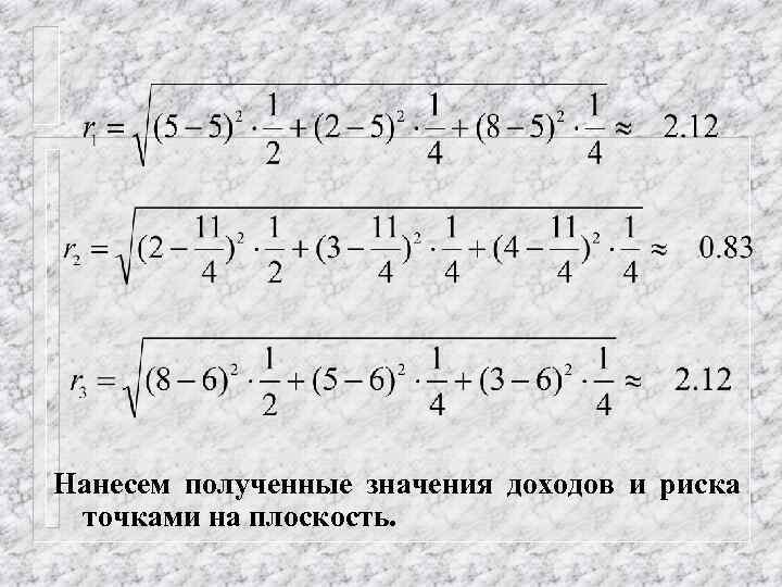Нанесем полученные значения доходов и риска точками на плоскость. 