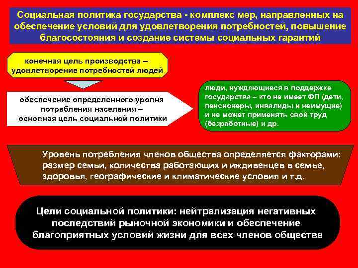 Социальная политика государства - комплекс мер, направленных на обеспечение условий для удовлетворения потребностей, повышение