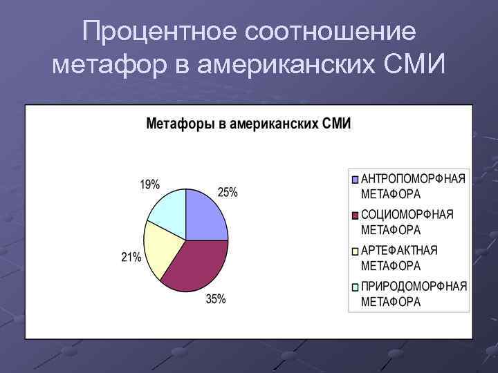 Картинки ресурсные метафорические