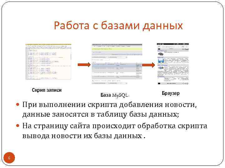 Работа с базами данных Скрип записи База My. SQL Браузер При выполнении скрипта добавления