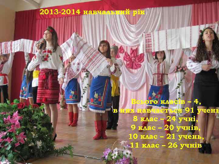 2013 -2014 навчальний рік Всього класів – 4, в них навчається 91 учень 8