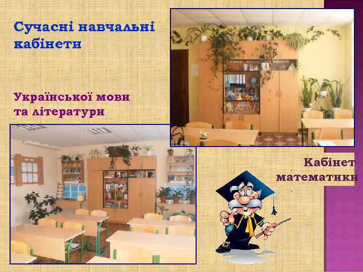 Сучасні навчальні кабінети Української мови та літератури Кабінет математики 