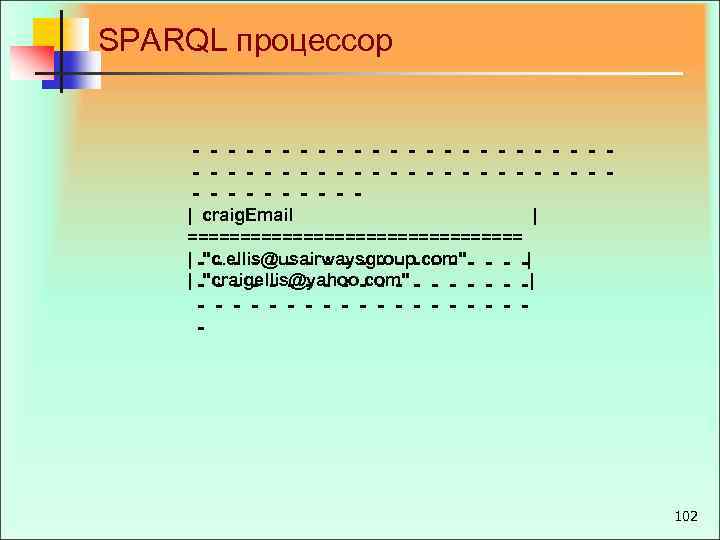 SPARQL процессор ‐‐‐‐‐‐‐‐‐‐‐‐‐‐‐‐‐‐‐‐‐‐‐‐ | craig. Email | ================ | "c. ellis@usairwaysgroup. com" | ‐‐‐‐‐‐‐‐‐‐