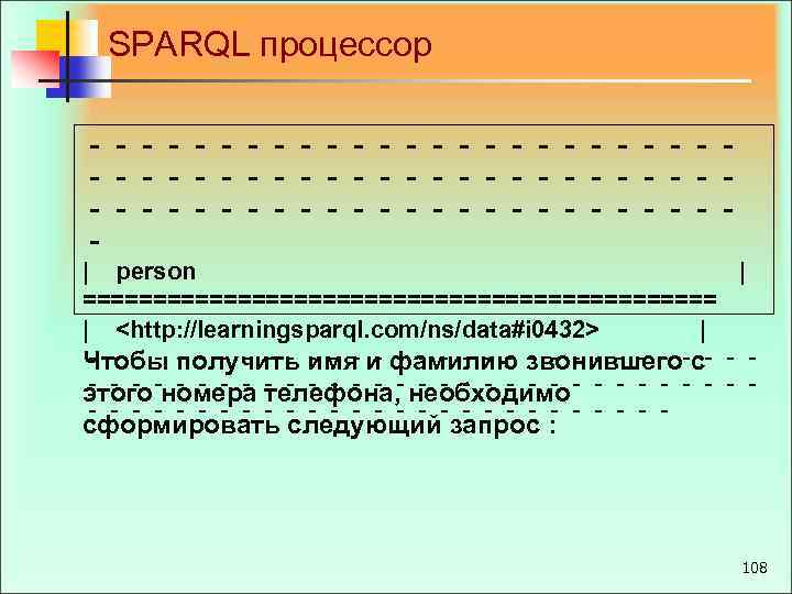 SPARQL процессор ‐‐‐‐‐‐‐‐‐‐‐‐‐‐‐‐‐‐‐‐‐‐‐‐‐ ‐ | person | ======================= | <http: //learningsparql. com/ns/data#i 0432> |