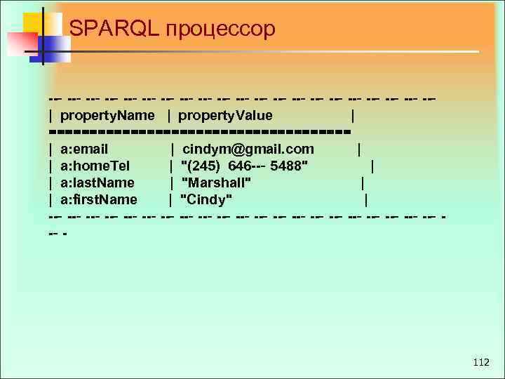 SPARQL процессор ‐‐‐‐‐‐‐‐‐‐‐ | property. Name | property. Value | =================== | a: email