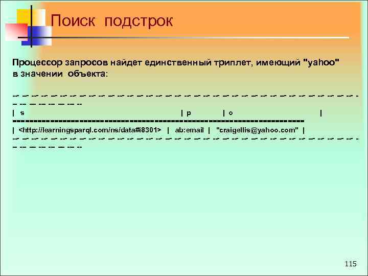 Поиск подстрок Процессор запросов найдет единственный триплет, имеющий "yahoo" в значении объекта: ‐‐‐‐‐‐‐‐‐‐‐‐‐‐‐‐‐‐ |