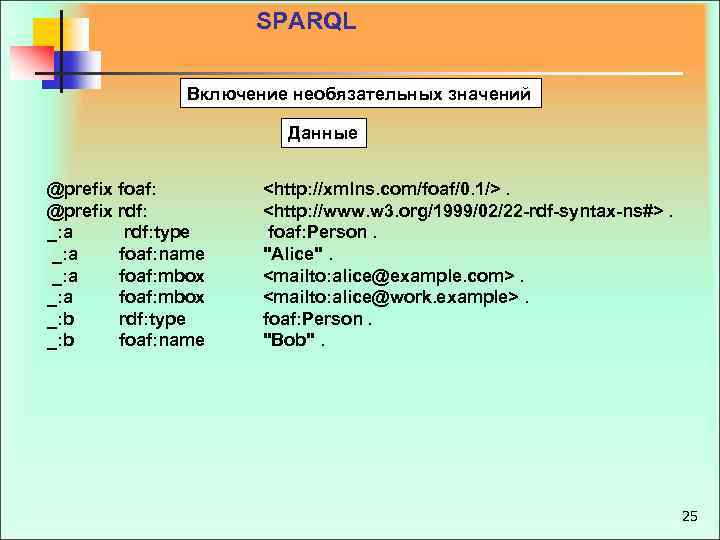 SPARQL Включение необязательных значений Данные @prefix foaf: @prefix rdf: _: a rdf: type _: