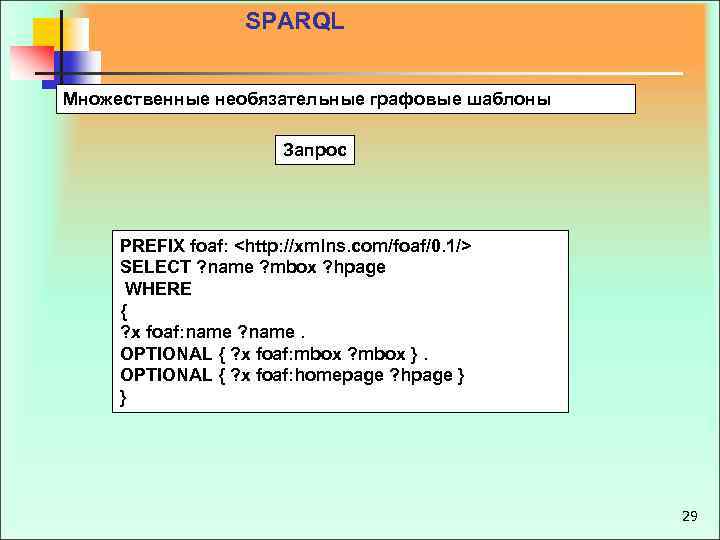 SPARQL Множественные необязательные графовые шаблоны Запрос PREFIX foaf: <http: //xmlns. com/foaf/0. 1/> SELECT ?