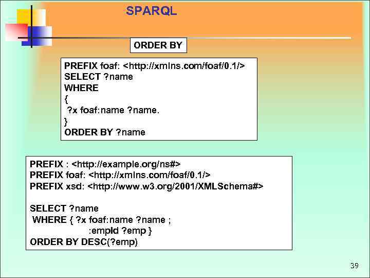 SPARQL ORDER BY PREFIX foaf: <http: //xmlns. com/foaf/0. 1/> SELECT ? name WHERE {