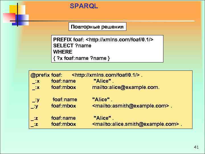 SPARQL Повторные решения PREFIX foaf: <http: //xmlns. com/foaf/0. 1/> SELECT ? name WHERE {