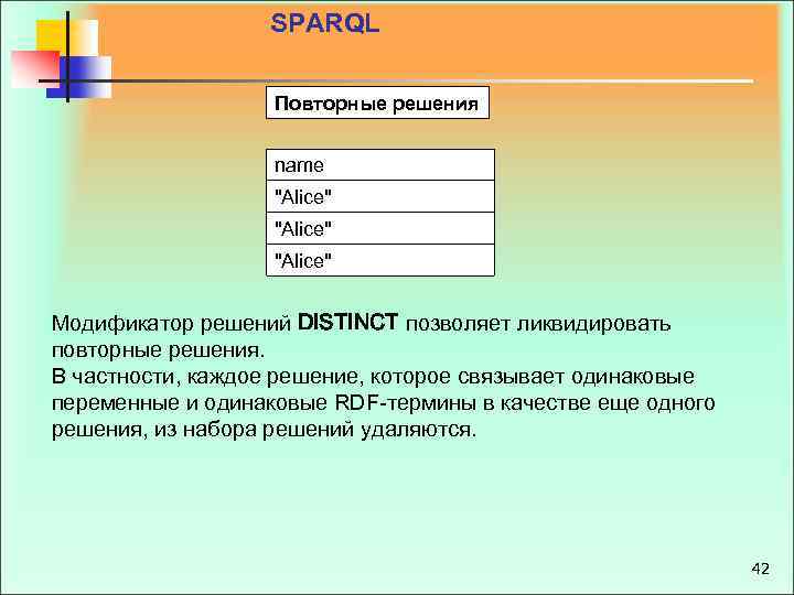 SPARQL Повторные решения name "Alice" Модификатор решений DISTINCT позволяет ликвидировать повторные решения. В частности,