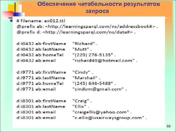  Обеспечение читабельности результатов запроса 68 