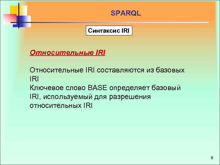 SPARQL Синтаксис IRI Относительные IRI составляются из базовых IRI Ключевое слово BASE определяет базовый