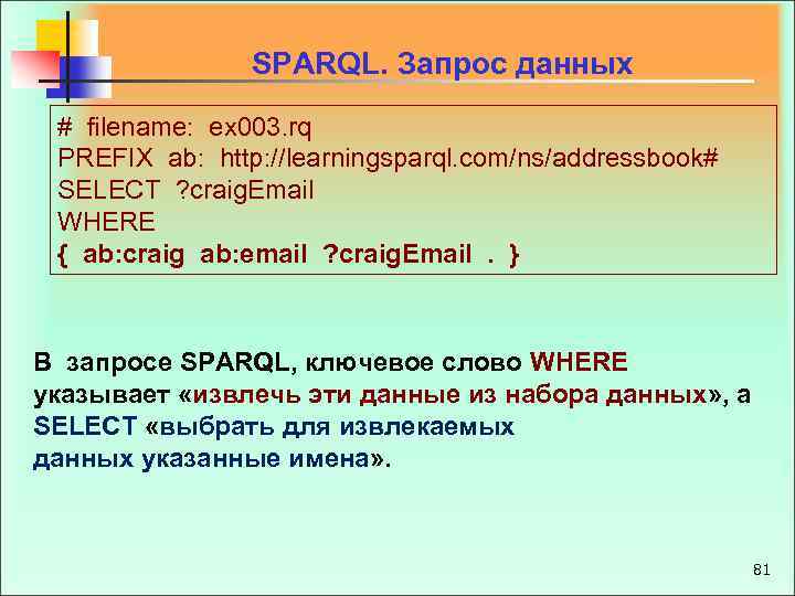  SPARQL. Запрос данных # filename: ex 003. rq PREFIX ab: http: //learningsparql. com/ns/addressbook#