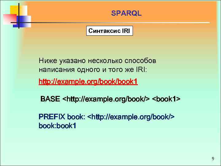 SPARQL Синтаксис IRI Ниже указано несколько способов написания одного и того же IRI: http: