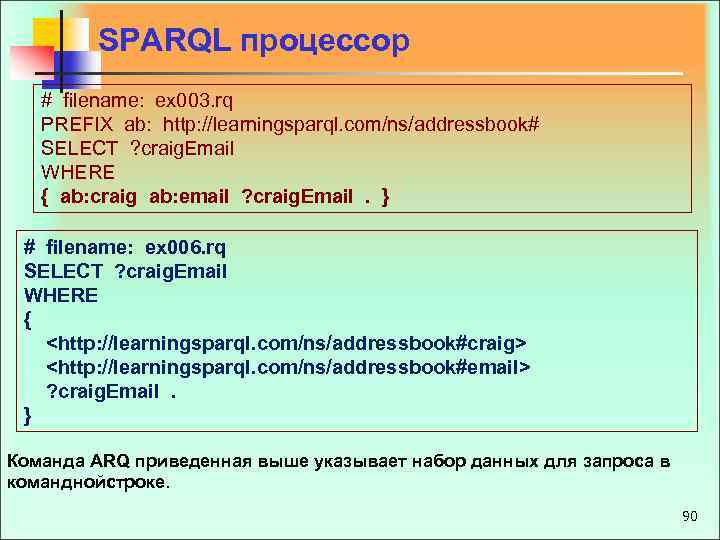 SPARQL процессор # filename: ex 003. rq PREFIX ab: http: //learningsparql. com/ns/addressbook# SELECT ?